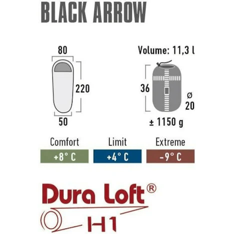 Aktion: High Peak Black Arrow (black, LZ) für nur 26,53€ statt 34,95€