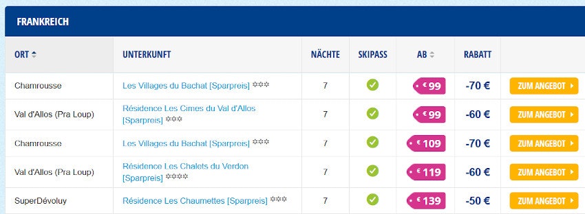 cazy-booking-week-beispiele