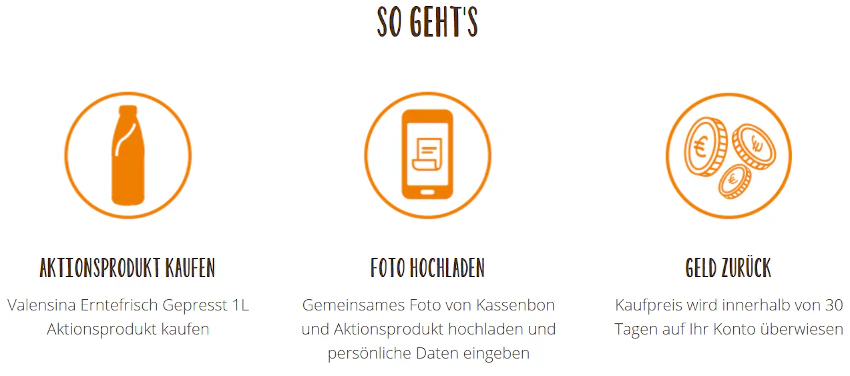 so-geht-s-valensina-testen