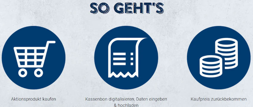 nordsee-probierwochen-so-gehts