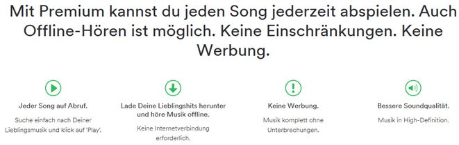 Spotify-Premium-Vorteile-schnaeppchenfuchs