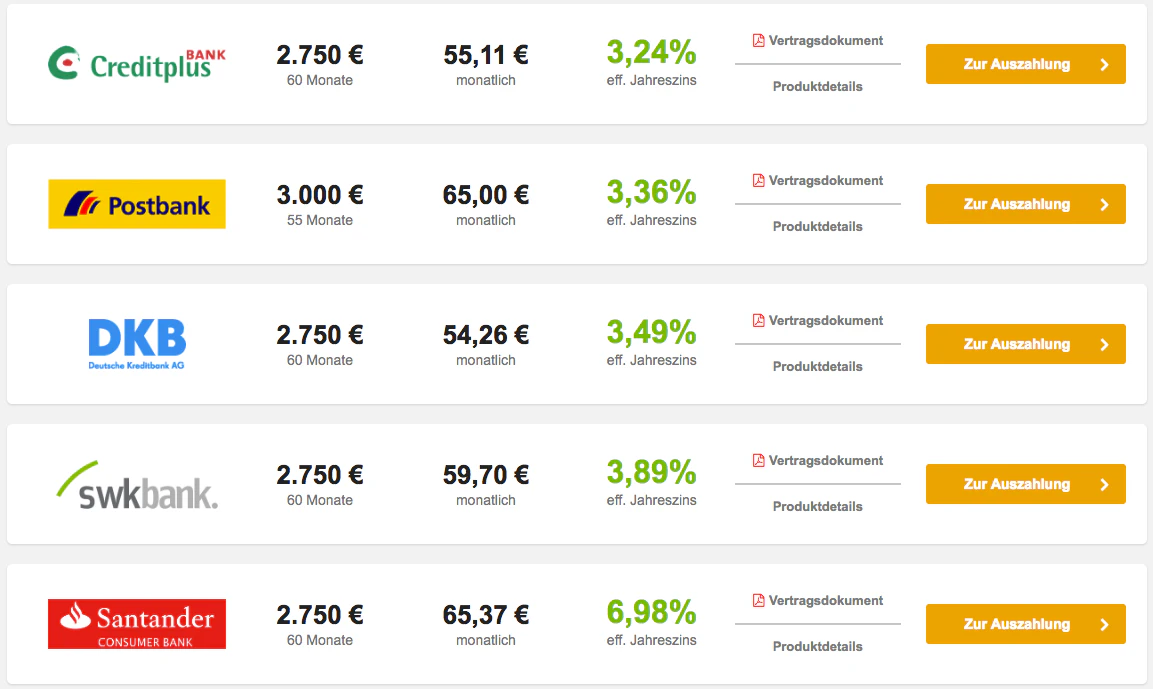 Smava Gutschein