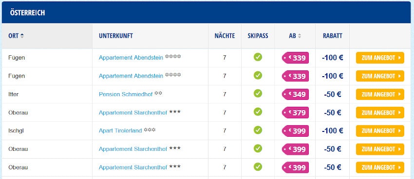 oesterreich-angebote-snowtrex