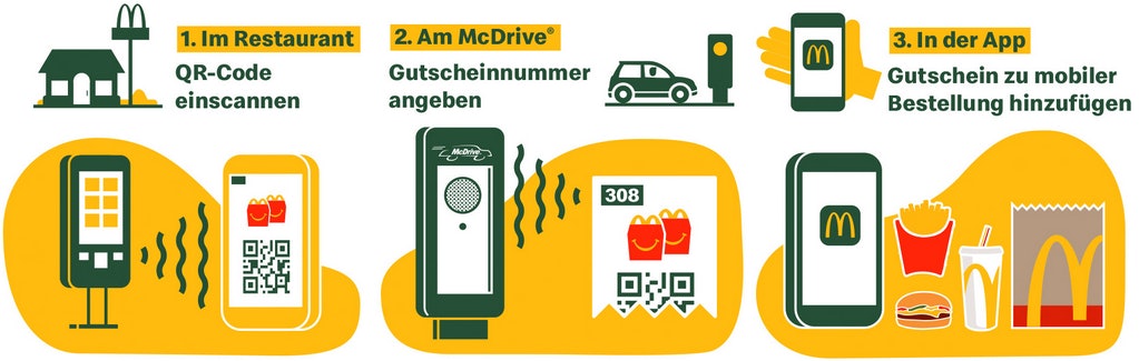 mcdonalds-coupons-einloesen